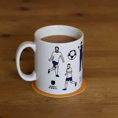 England Euros Mug