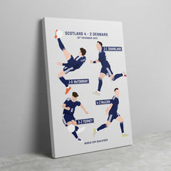 Scotland vs Denmark World Cup Qualifier