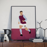 Philippe Coutinho - Aston Villa