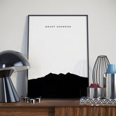 Mount Snowdon - Wales