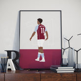 Ollie Watkins - Aston Villa