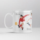 England World Cup Mug