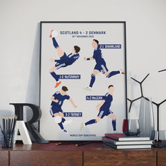 Scotland vs Denmark World Cup Qualifier