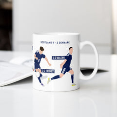 Scotland vs Denmark Mug
